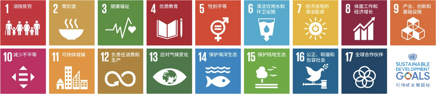 华体会支持联合国可持续发展目标
